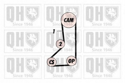 QUINTON HAZELL qtb166 -  Ремень ГРМ